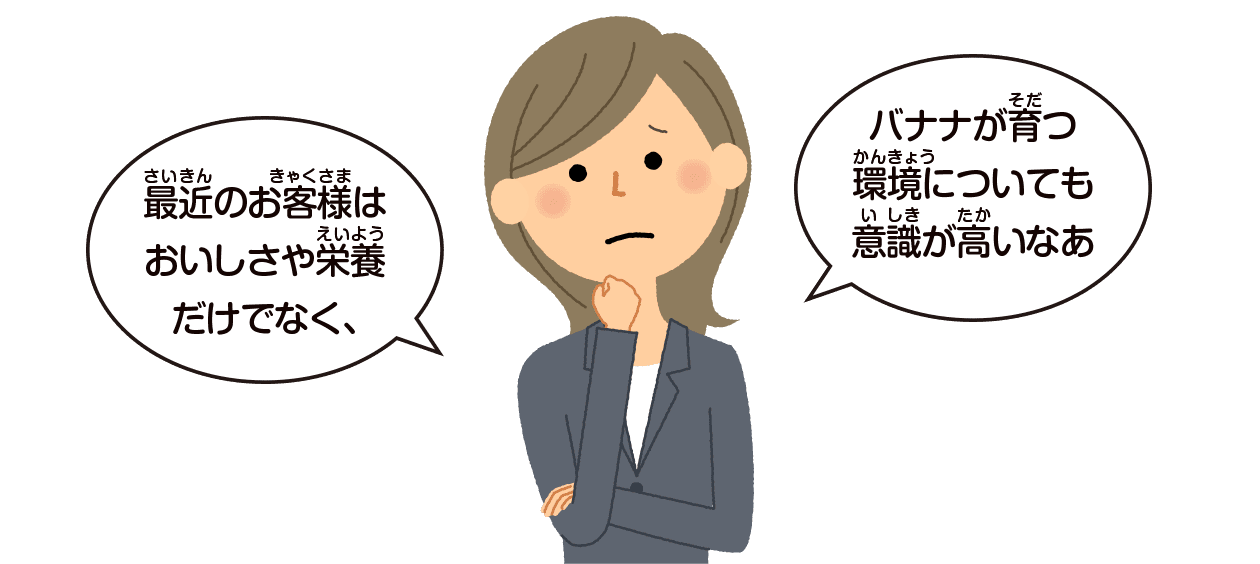 調査の結果をよく分析して…