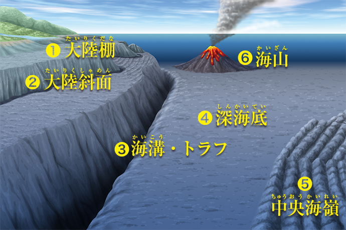 海底地形は、山あり、谷あり！