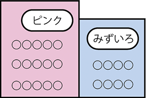 申請用紙