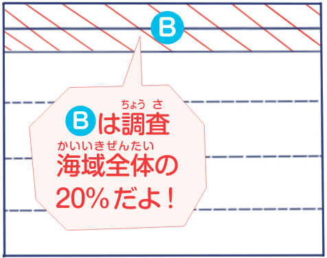 実際に調査できた範囲