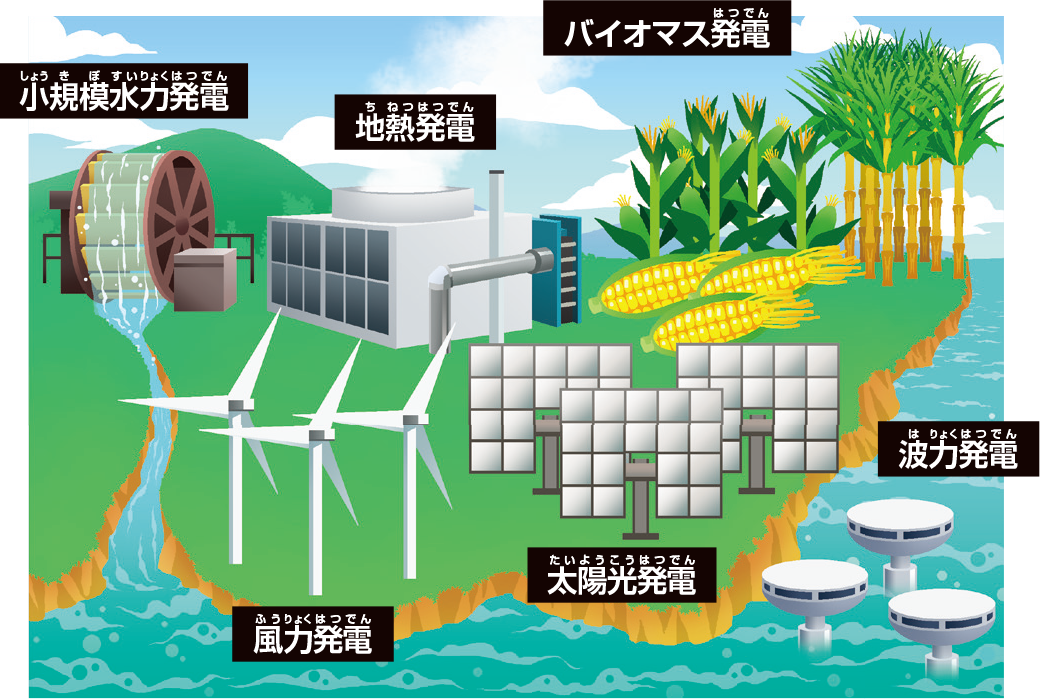 電気事業連合会