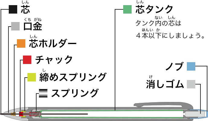 シャープペンシルの部品