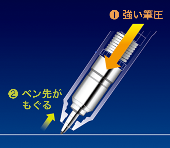 パイロットの「モーグルエアー」