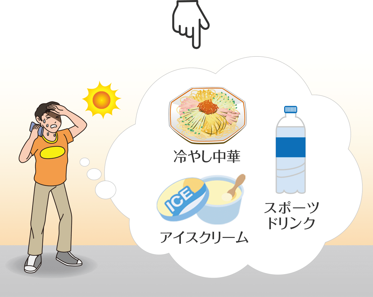 例えば暑い日に売れるものはなんだろう？