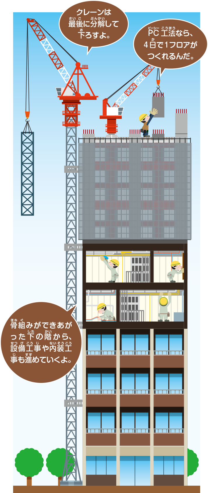 株式会社フジタ