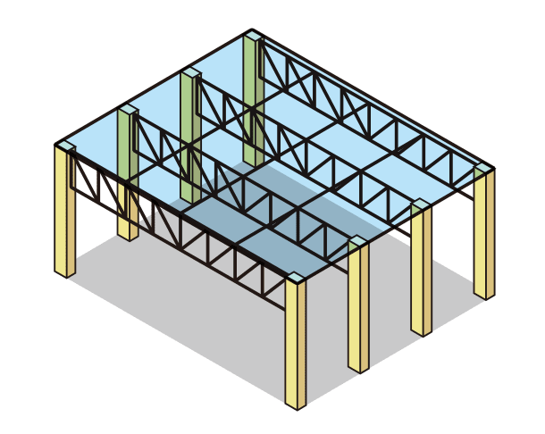 トラス構造（平行弦トラス）