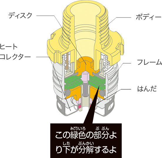 スプリンクラーのヘッド