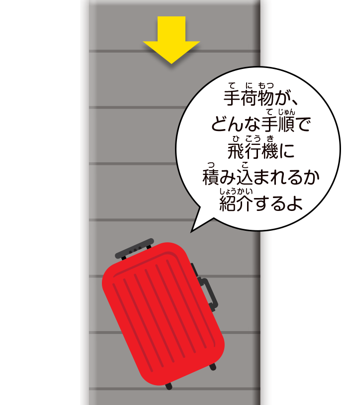 手荷物が飛行機に積み込まれる流れ