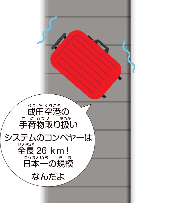 成田空港の手荷物取り扱いシステムのコンベヤーは全長26㎞！