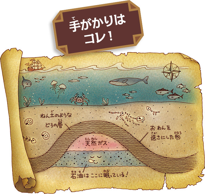 石油や天然ガスは水より軽いため、岩石中の石油は、どんどん浅いほうに向かって動いていく。そのため、途中におわんを逆さにしたような地層があると、そこにたまる