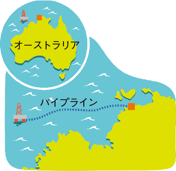 東京から福岡までの距離とほぼ同じ！