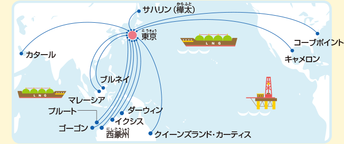 世界中からガスを運ぶ