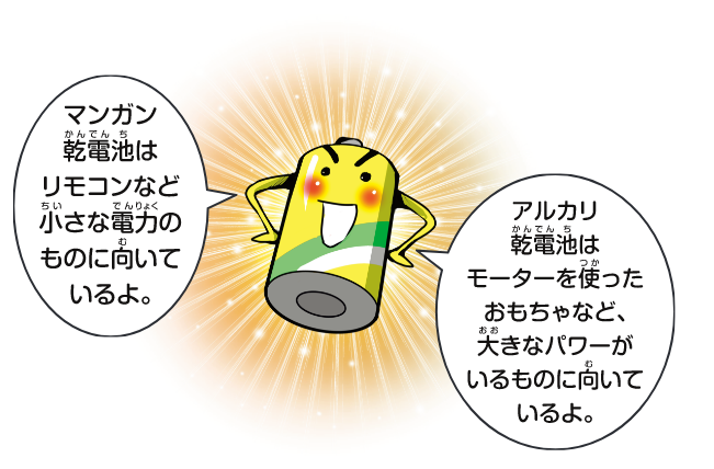 マンガン乾電池とアルカリ乾電池