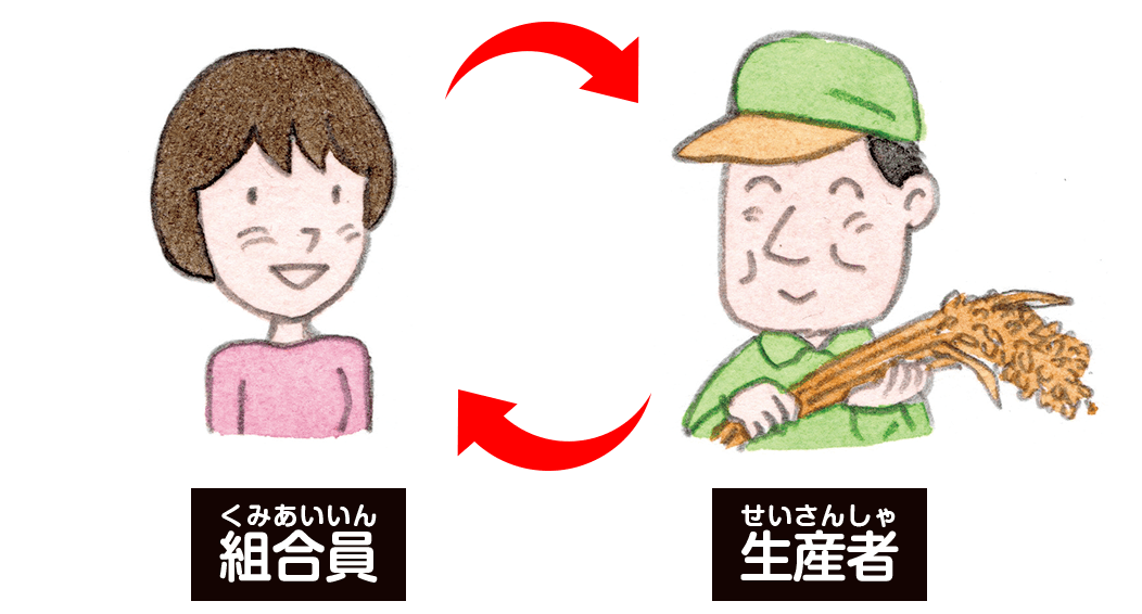 お米を食べる人と作る人がつながっているんだよ！