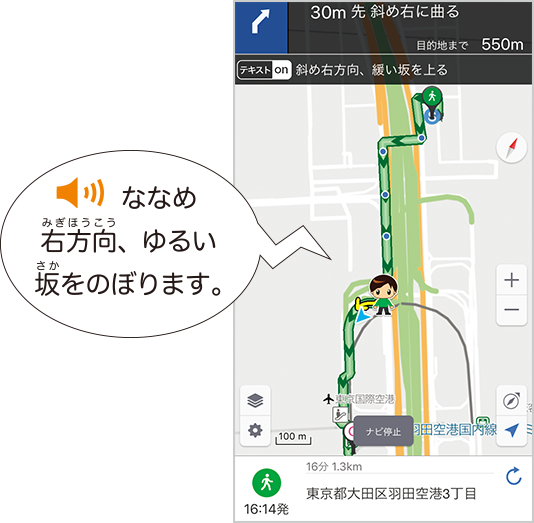 進行方向を音声でガイド
