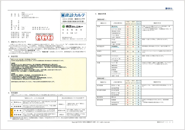 建診ドクターの診断書