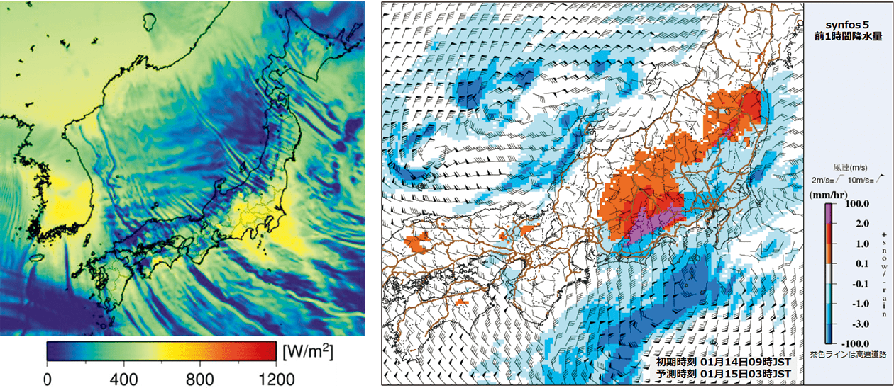 1㎞間隔の日射量予測（左）と、降雪量・雨量予測（右）