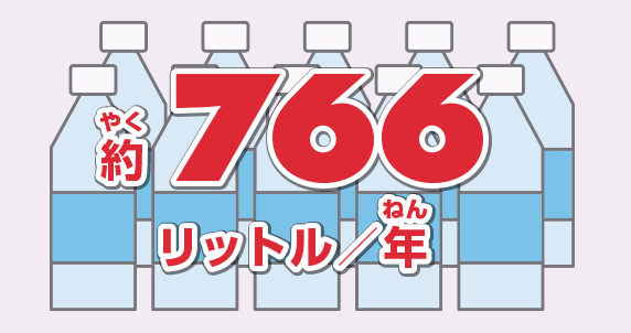 1年で約700リットル