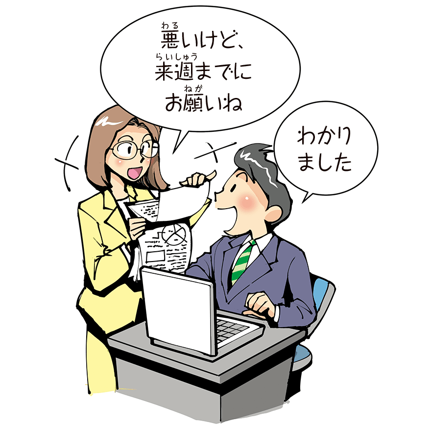 指示