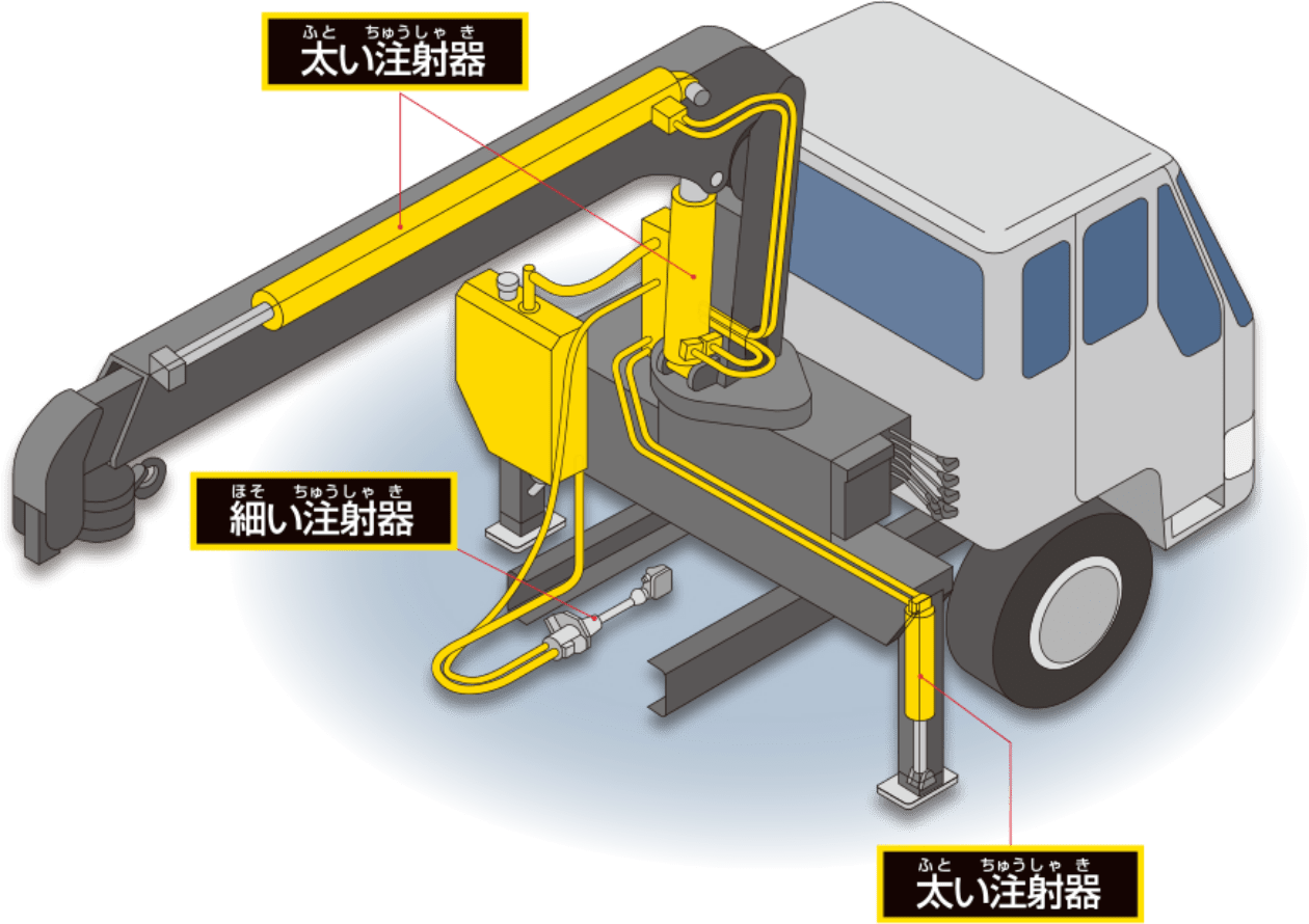 クレーンの仕組み